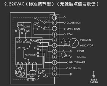 220VAC標準調節型<a href='http://www.hyexp.com.cn/Product/diefa/diandongdiefa/' target='_blank'>電動<a href='http://www.hyexp.com.cn/Product/diefa/' target='_blank'>蝶閥</a></a>接線圖（