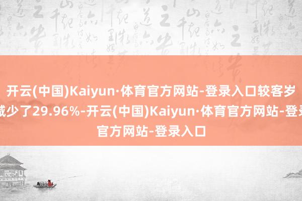 开云(中国)Kaiyun·体育官方网站-登录入口较客岁同时减少了29.96%-开云(中国)Kaiyun·体育官方网站-登录入口